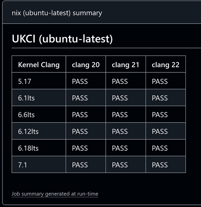 UKCI summary in GitHub Actions UI