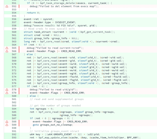 Code coverage screenshot of eBPF code